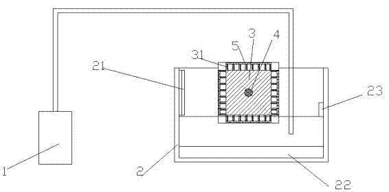 Medical cotton processing method utilizing temperature adjusting device and shaft height adjusting device