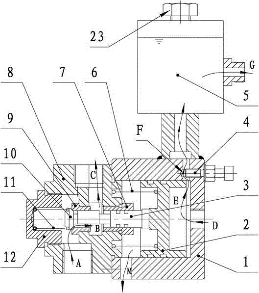 An automatic spray control device for mine coal transport belt