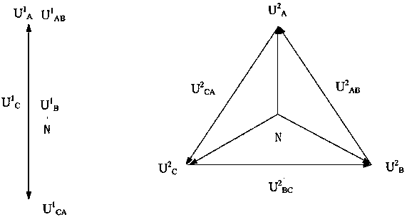 Detection method for disconnection of voltage transformers