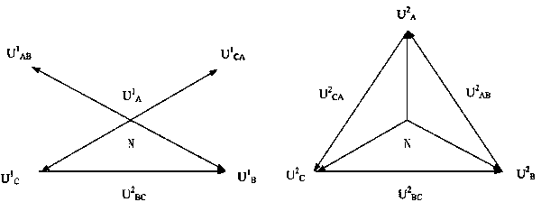 Detection method for disconnection of voltage transformers