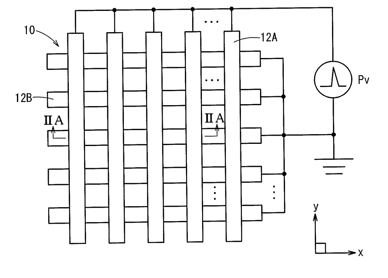 Plasma generation method and sterile water production method