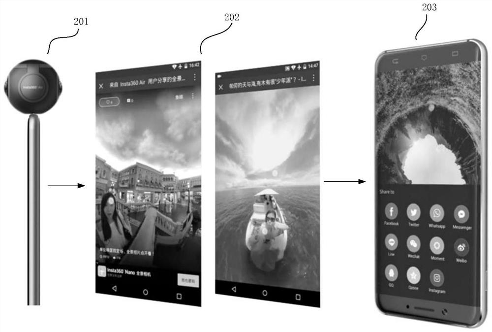 Instant conversation method and device, electronic device, storage medium