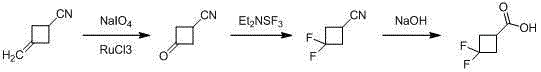 3,3-gem-difluoro cyclobutanecarboxylic acid industrial preparation method