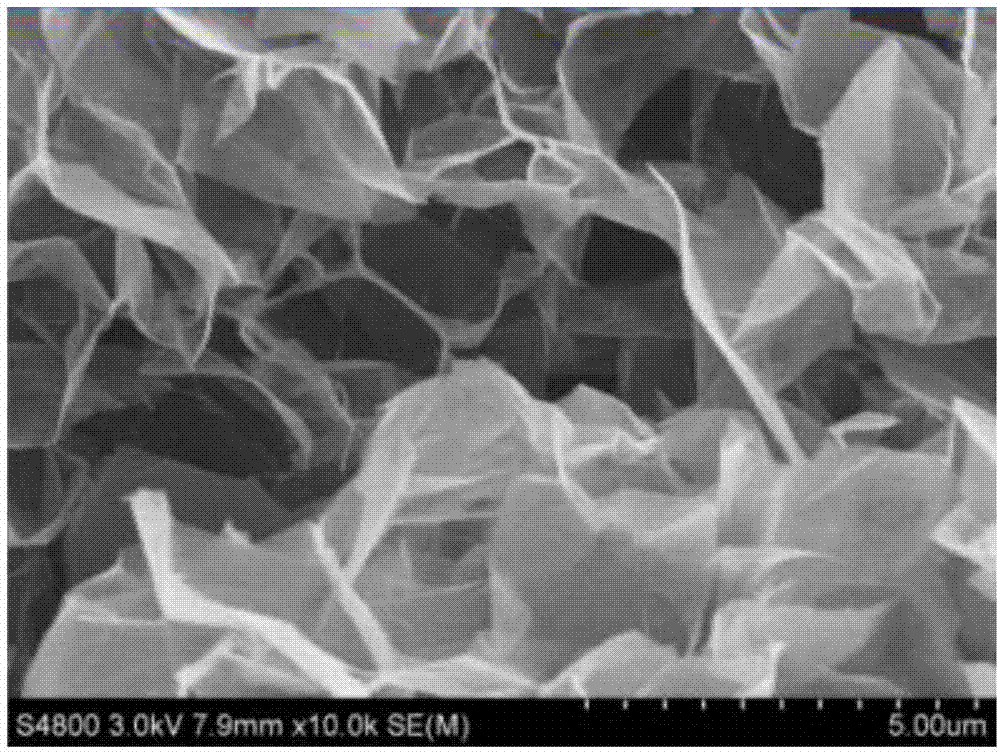 Peeling method of layered material and high-quality peeling material obtained by peeling