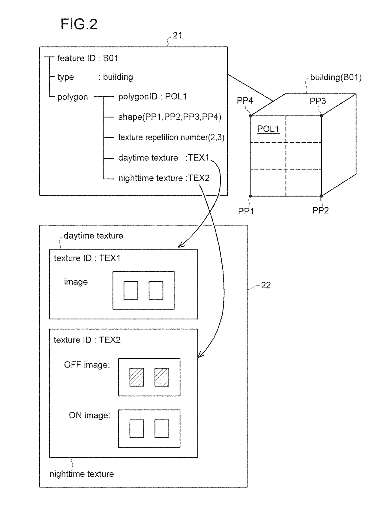 Texture generation system