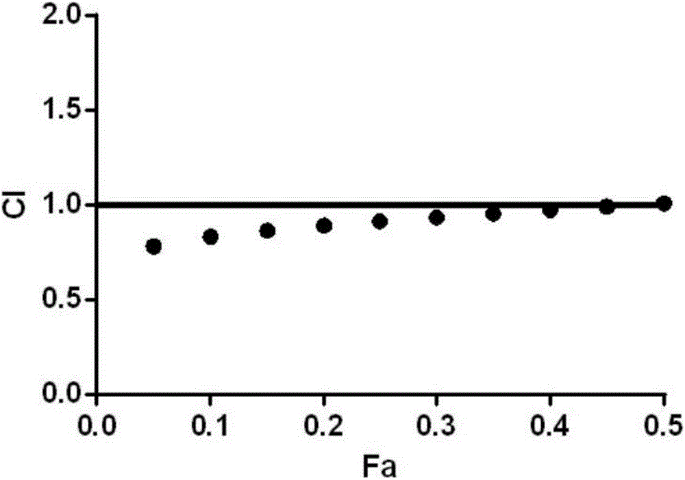 Medicine for preventing or treating diabetes, composition and preparation thereof