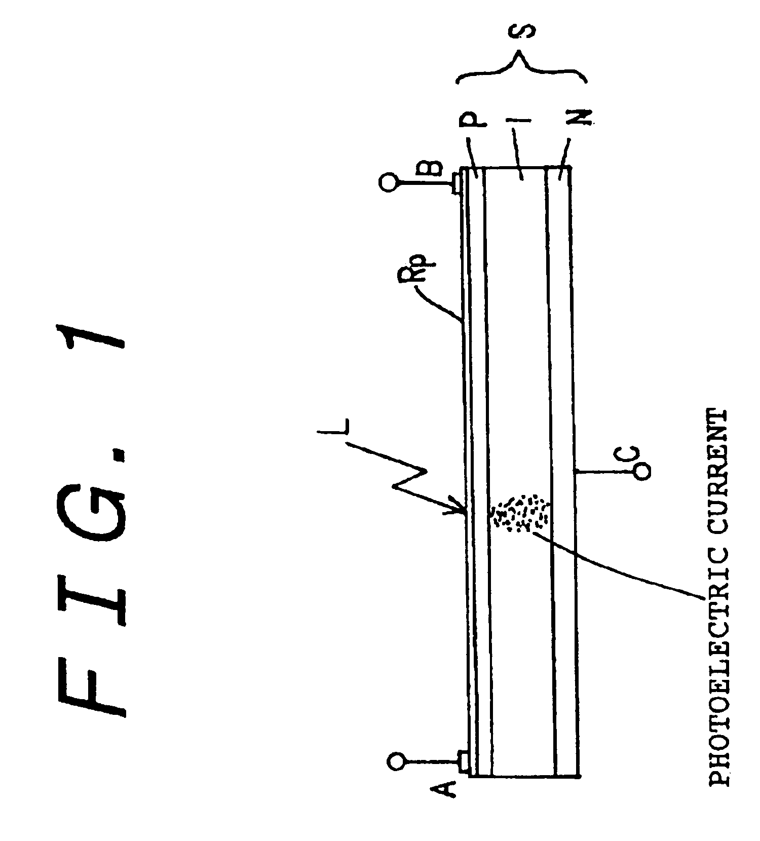 Semiconductor image position sensitive device