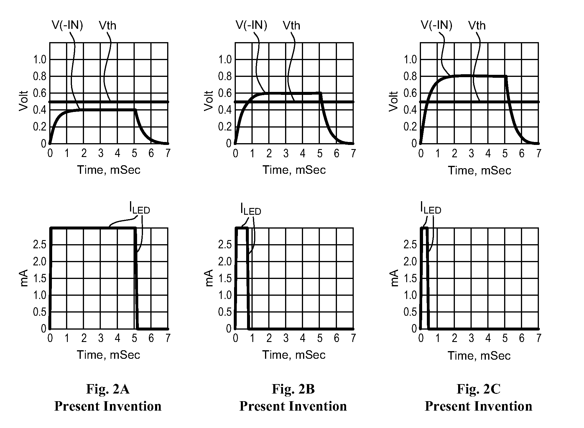 Soil moisture sensor with long battery life