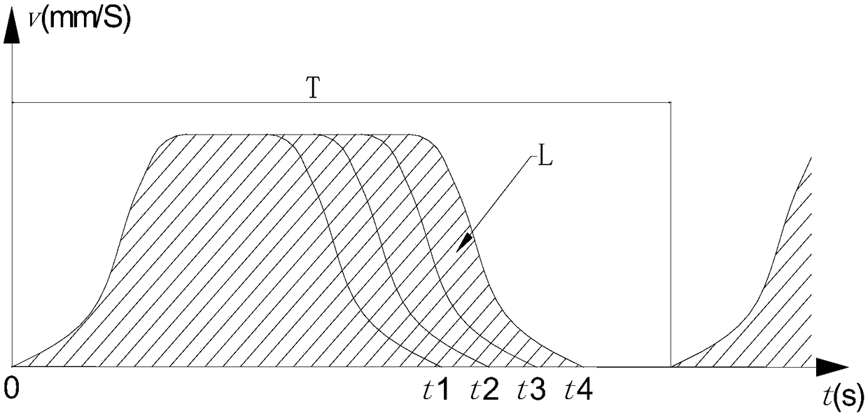 Front edge paper feed portion for corrugated paper printing equipment and drive device of front edge paper feed portion