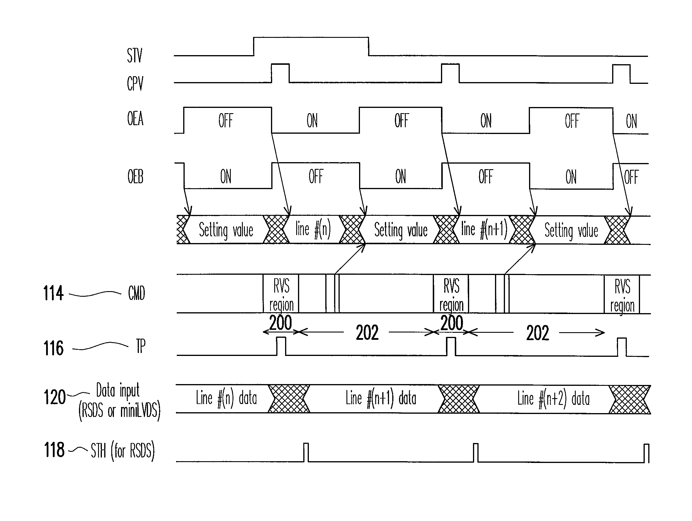 Impulse-type driving method and circuit for liquid crystal display