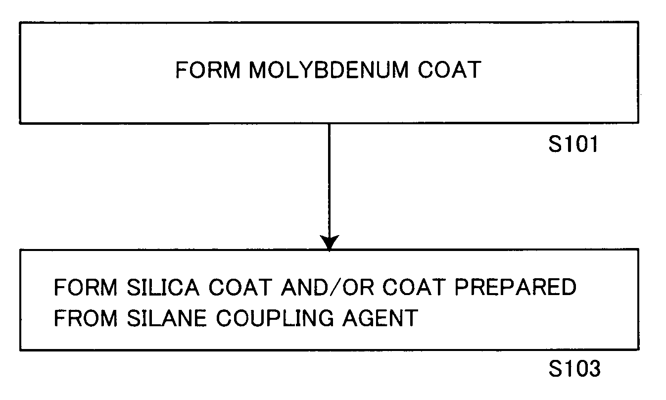 Aluminum pigment, process for production thereof and resin composition