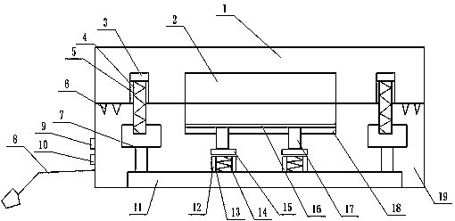 Novel electromagnetic die