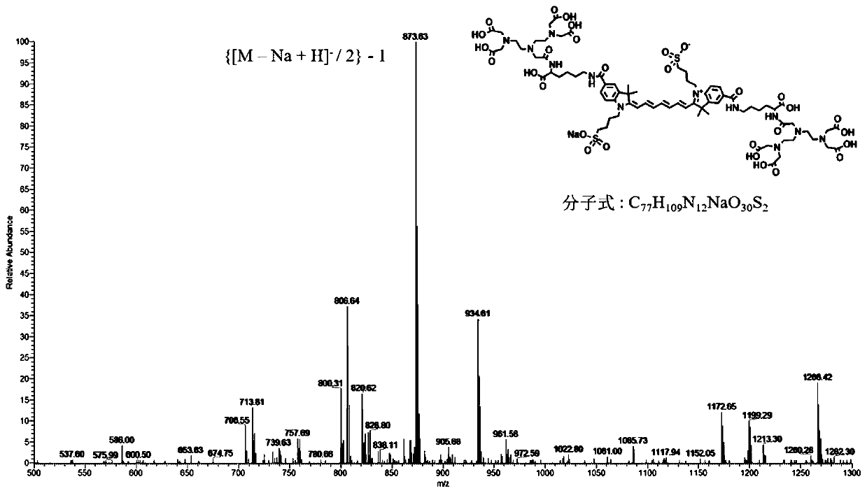 Indocyanine green compound for treating early brain glioma, and preparation method and application thereof