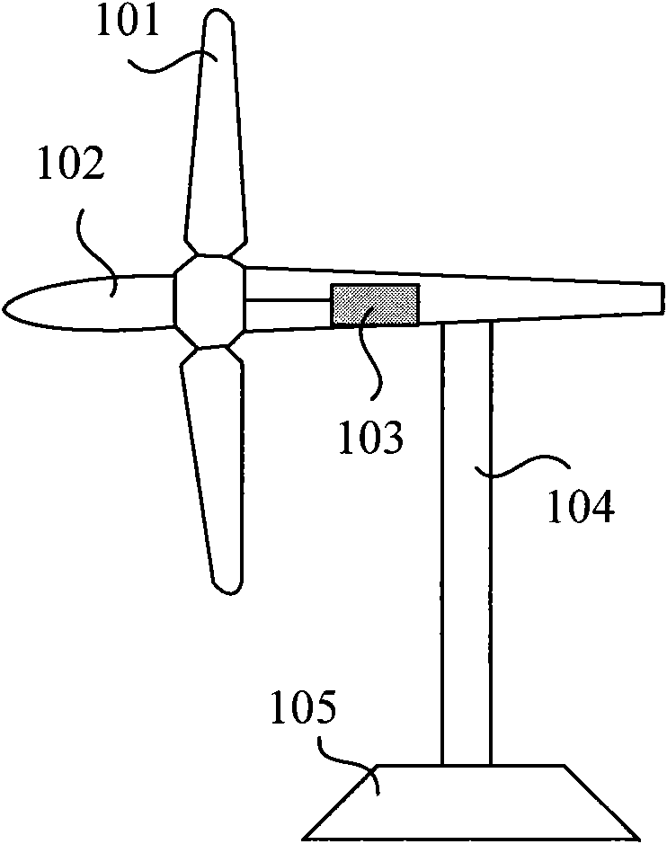 Wind-driven generator