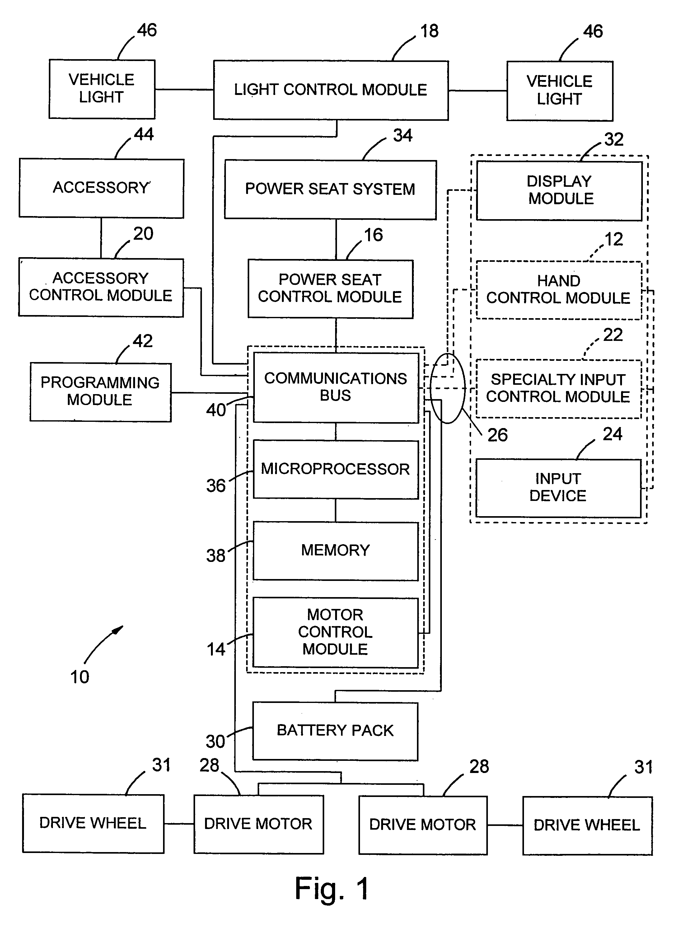 Control system with customizable menu structure for personal mobility vehicle