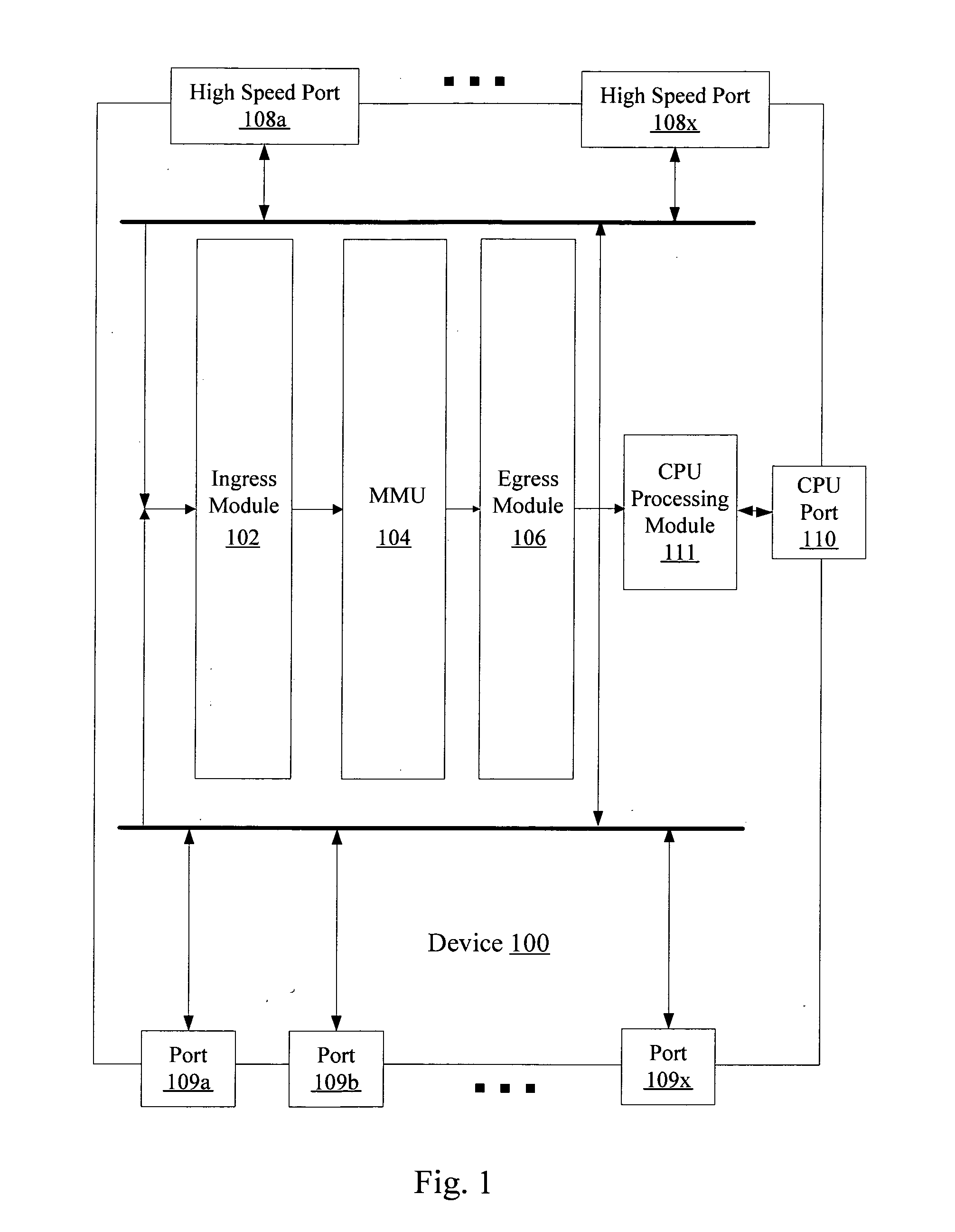 Rate limiting and minimum and maximum shaping in a network device