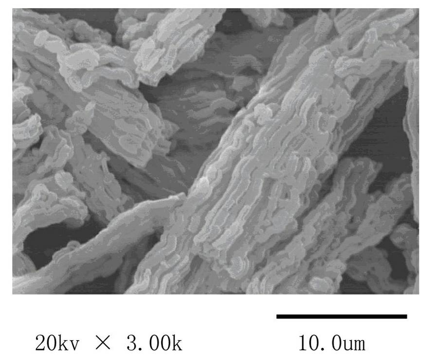 Closed mesoporous silicon oxide and preparation method of same