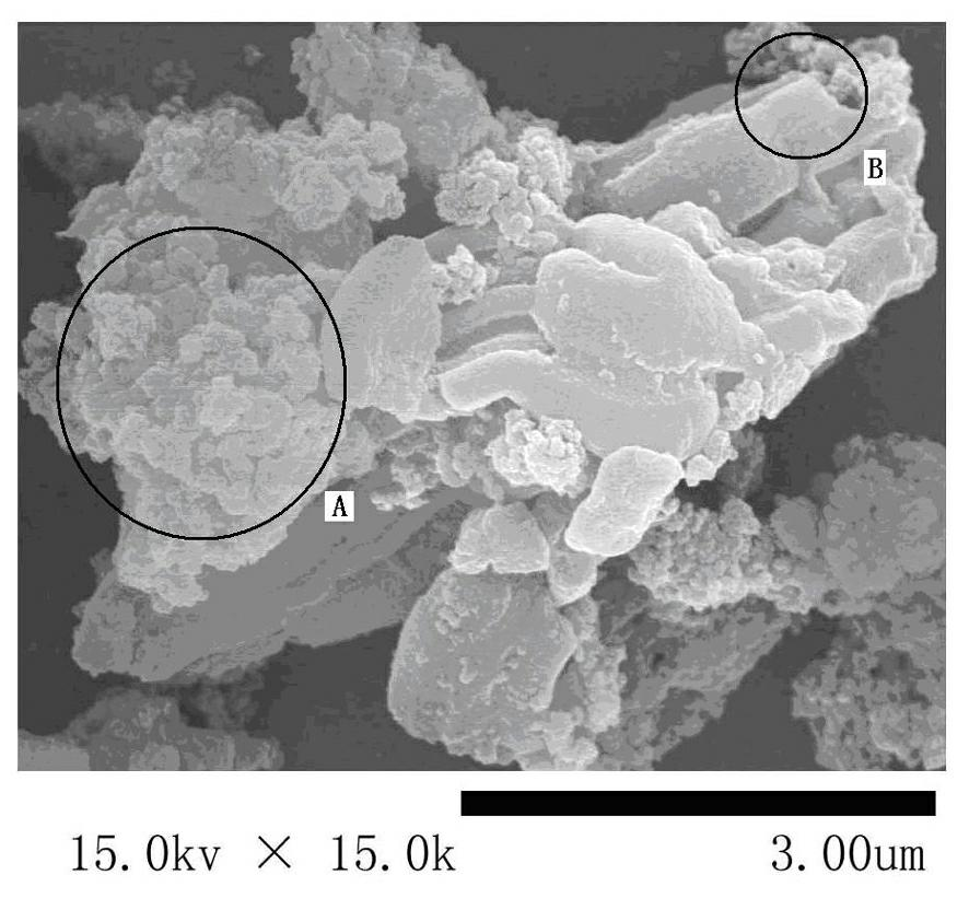 Closed mesoporous silicon oxide and preparation method of same