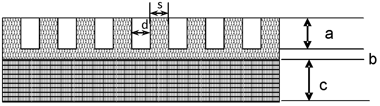 Preparation method and application of nanoimprint template