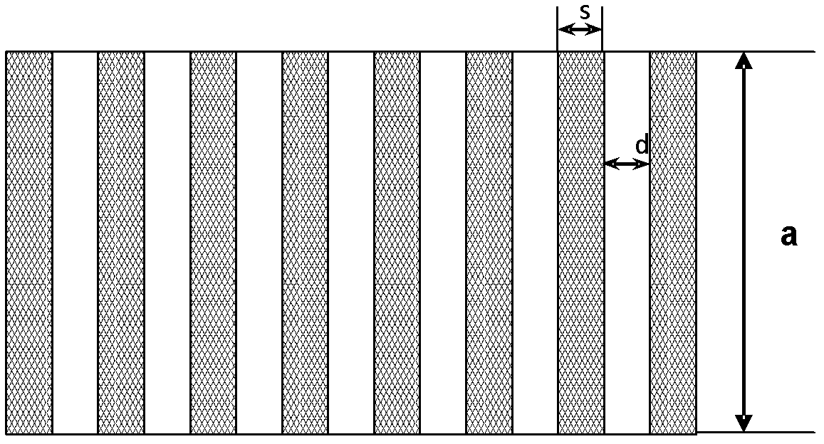 Preparation method and application of nanoimprint template