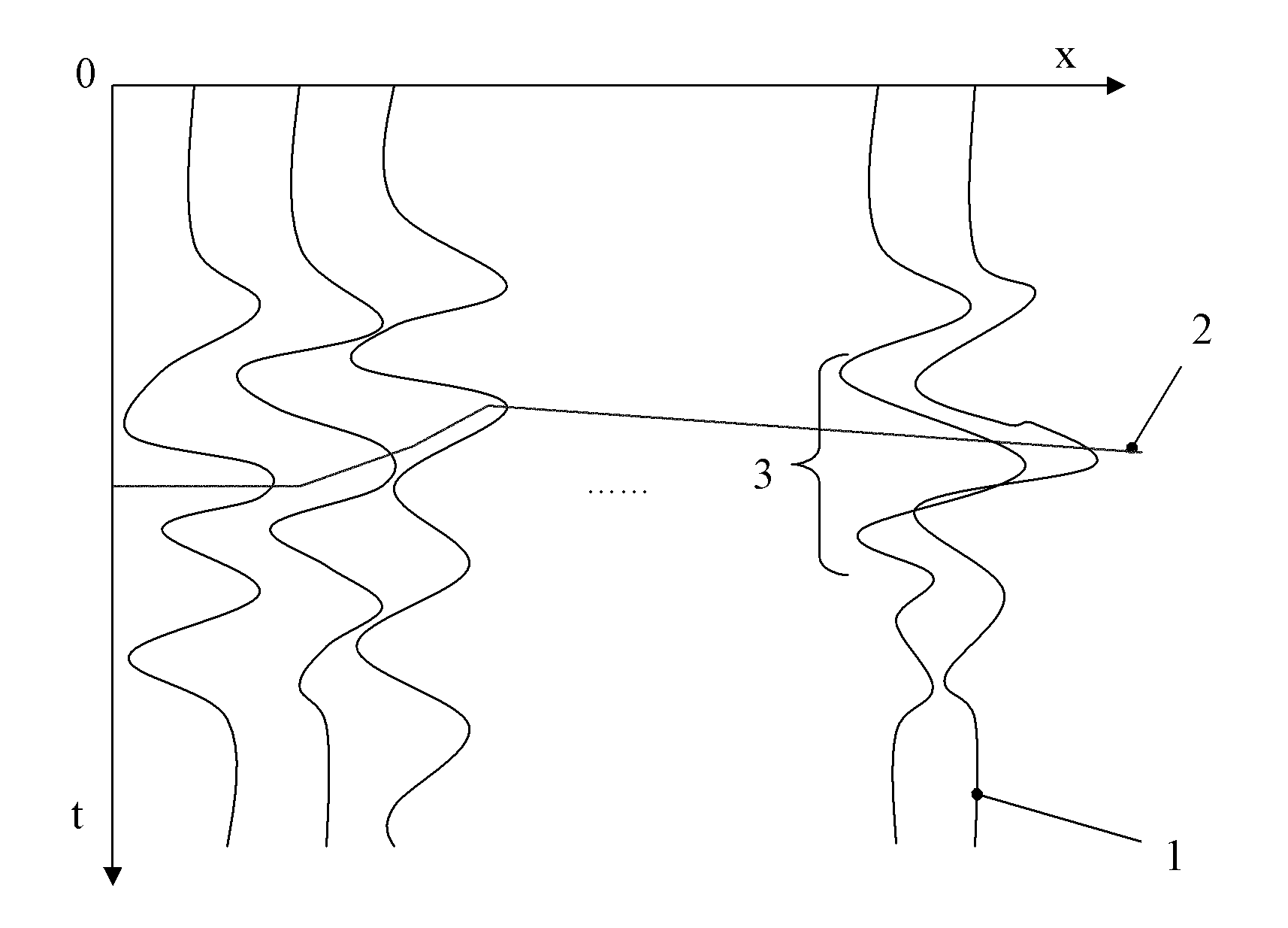 Pre-stack low frequency signal recognition method of complex oil pool