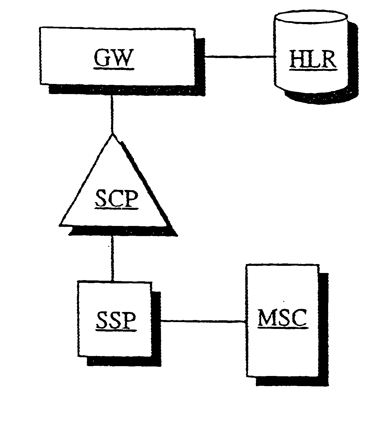 Procedure and system for the transmission of information and establishment of a telecommunication connection