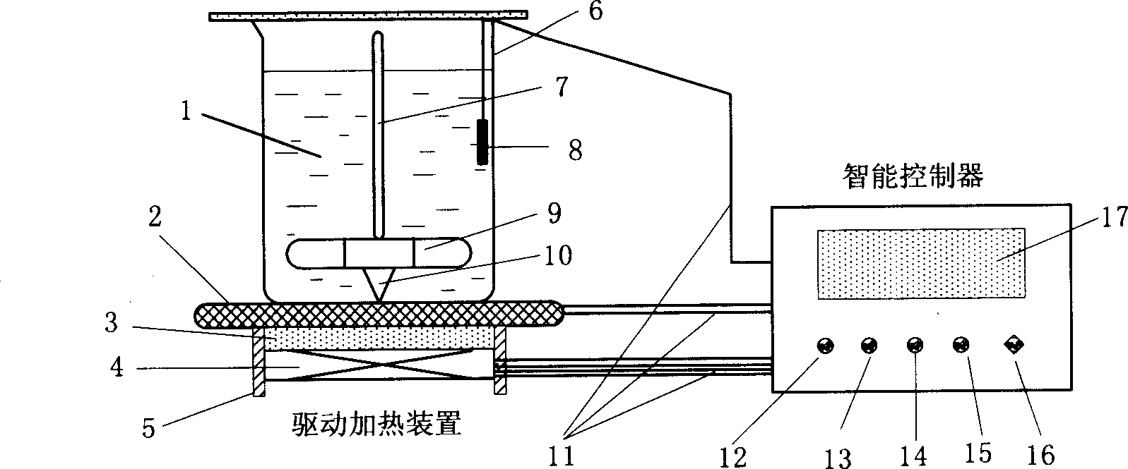 Intelligent heating stirrer and method for controlling same