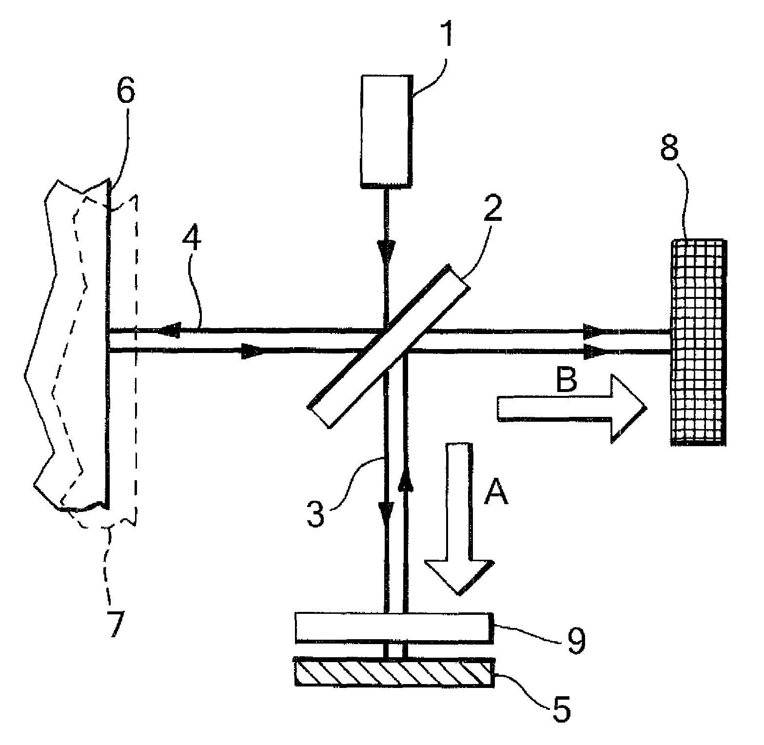 Multi-Phase Interferometer