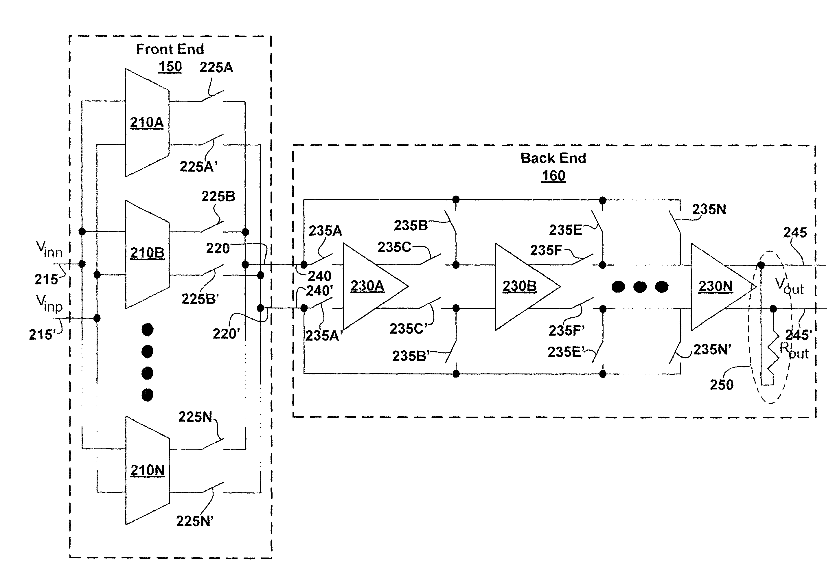 Programmable gain amplifier and transconductance compensation system