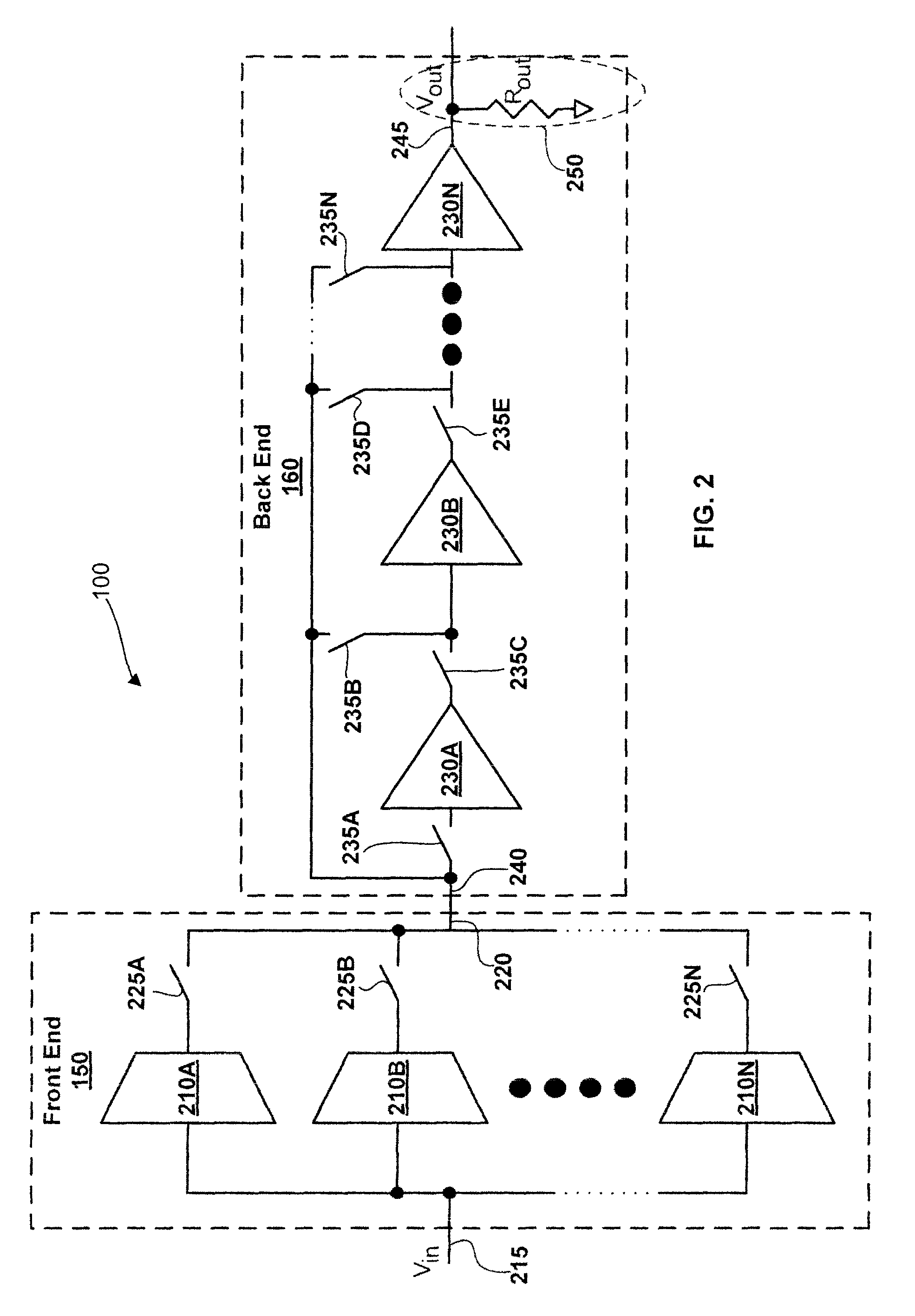 Programmable gain amplifier and transconductance compensation system