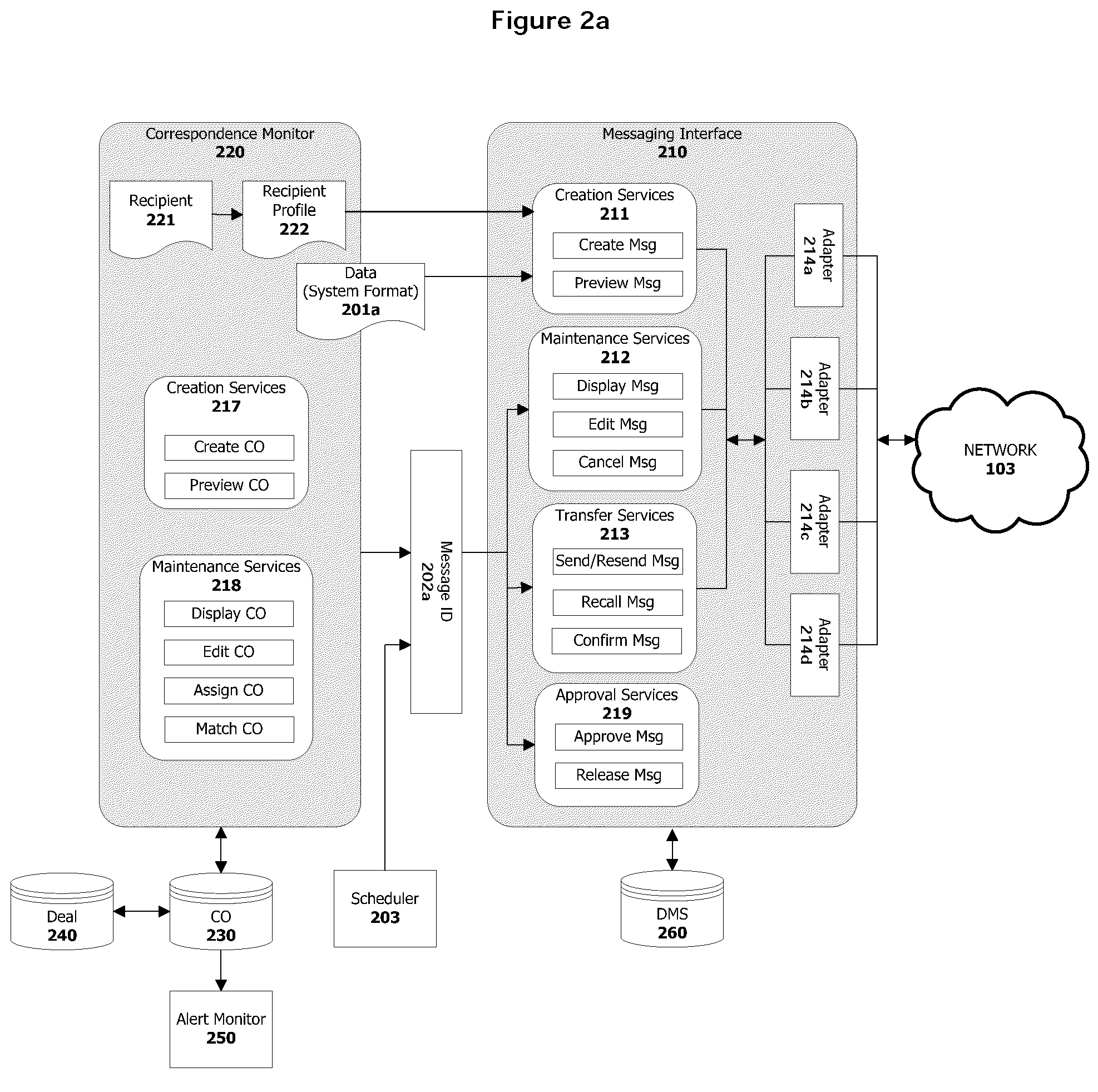 Flexible correspondence solution enhancing straight-through processing in treasury systems