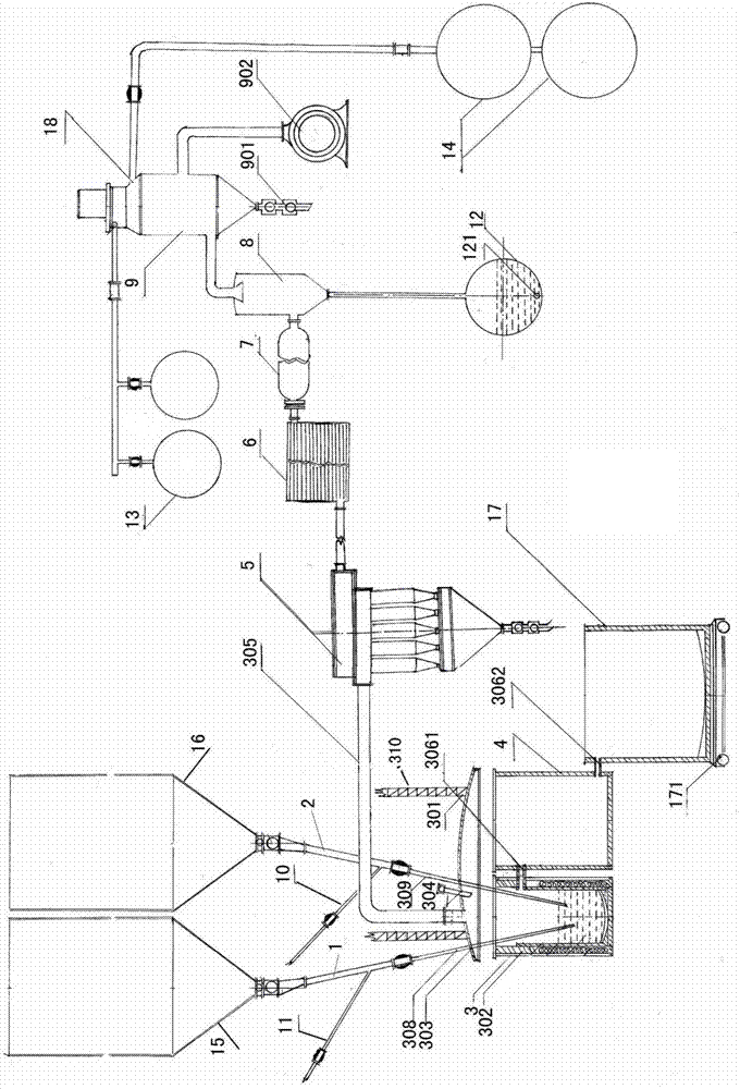 Magnesium preparing process with molten state carbothermy and magnesium smelting system