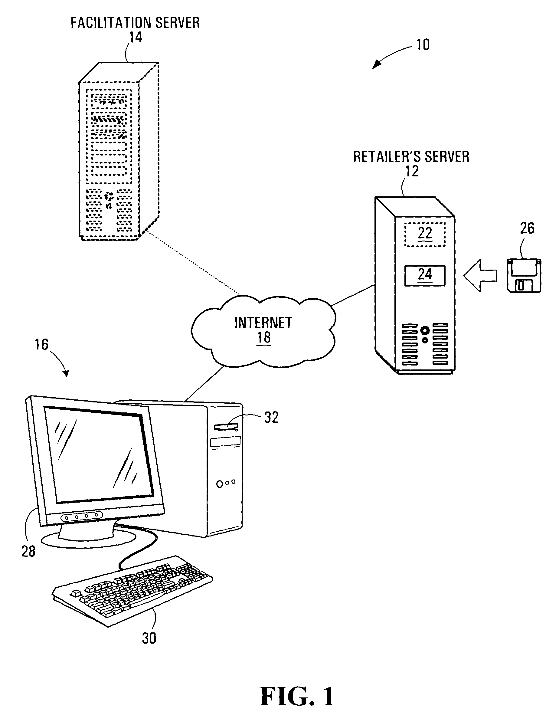 Method for facilitating ordering of garments