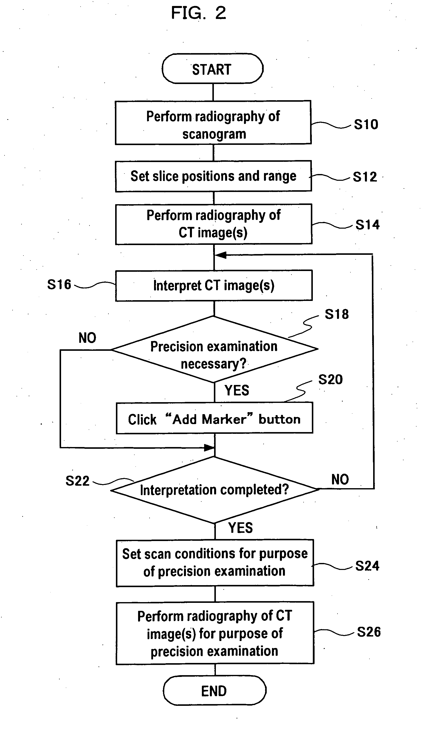 Image display method and method for performing radiography of image