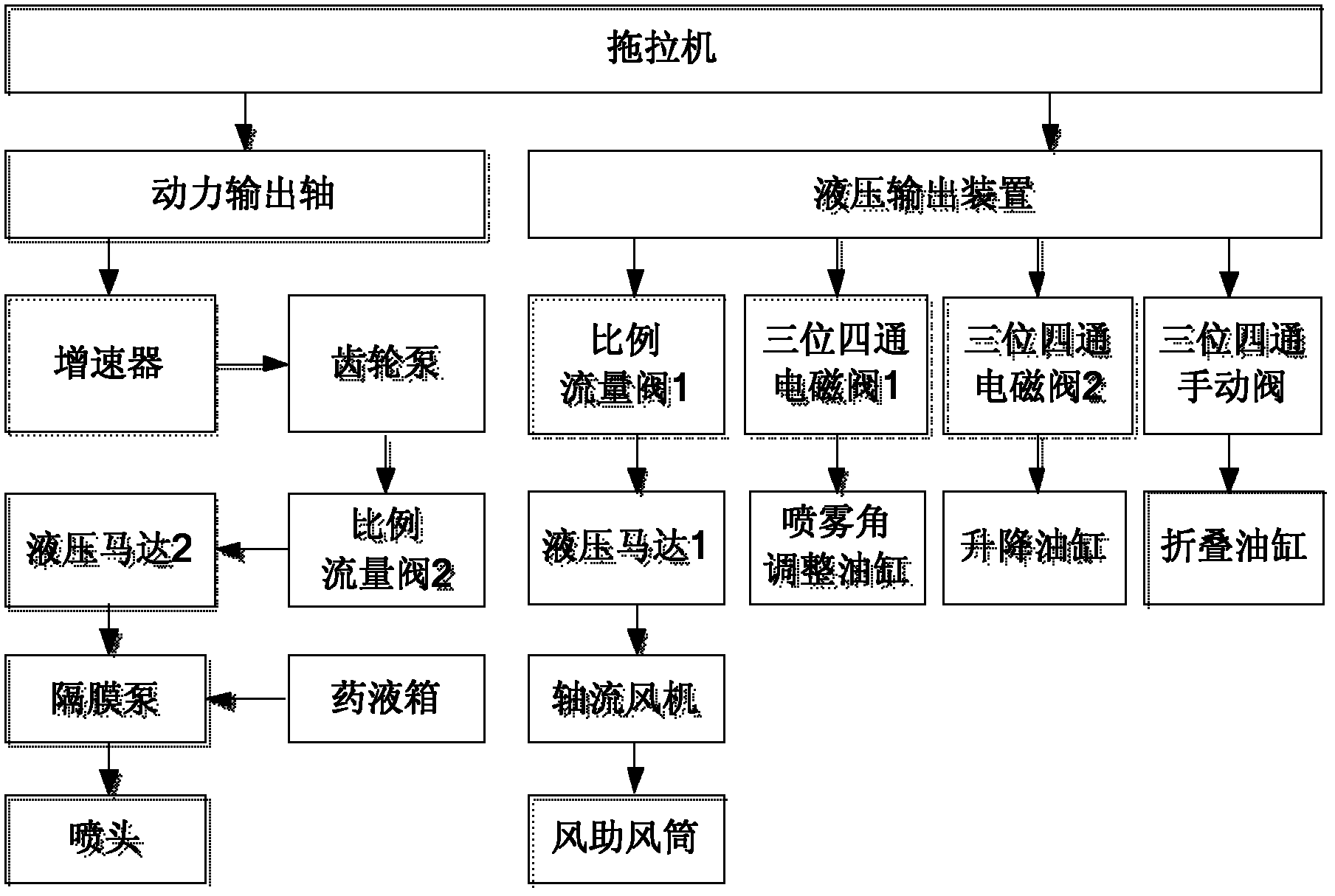 Control system for boom sprayer and spraying compensation control method