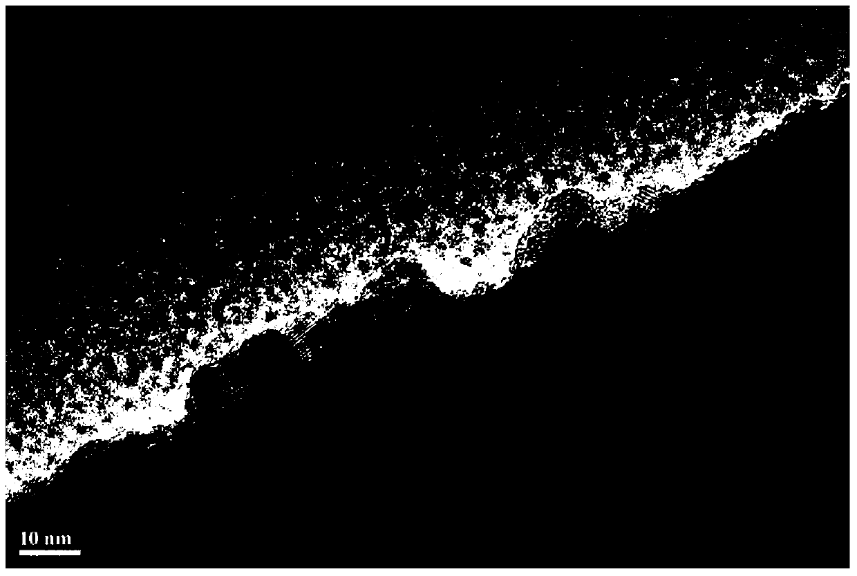 Preparation method of coated lithium manganate