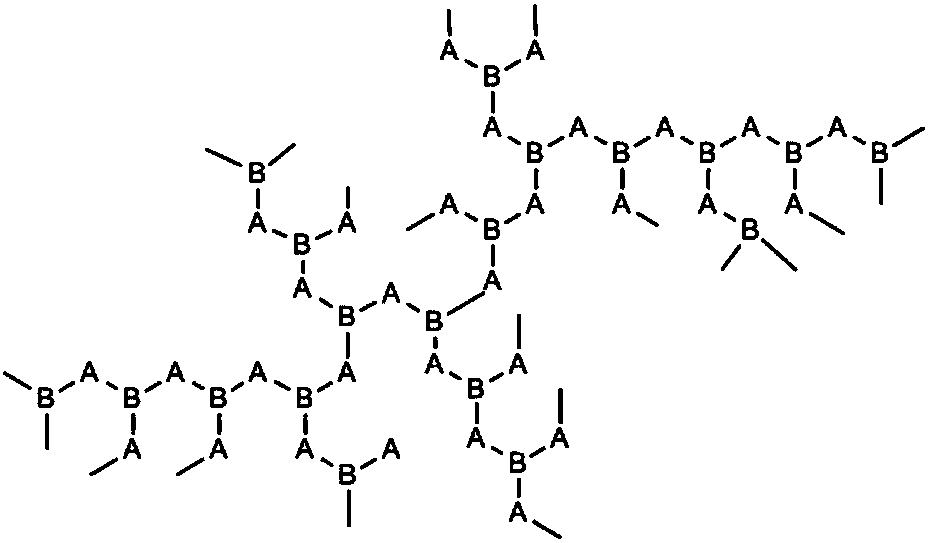 Epoxy-terminated hyperbranched polyphosphate and preparation method thereof