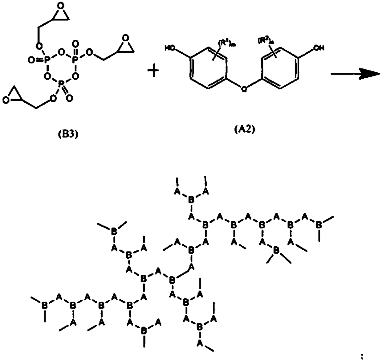 Epoxy-terminated hyperbranched polyphosphate and preparation method thereof