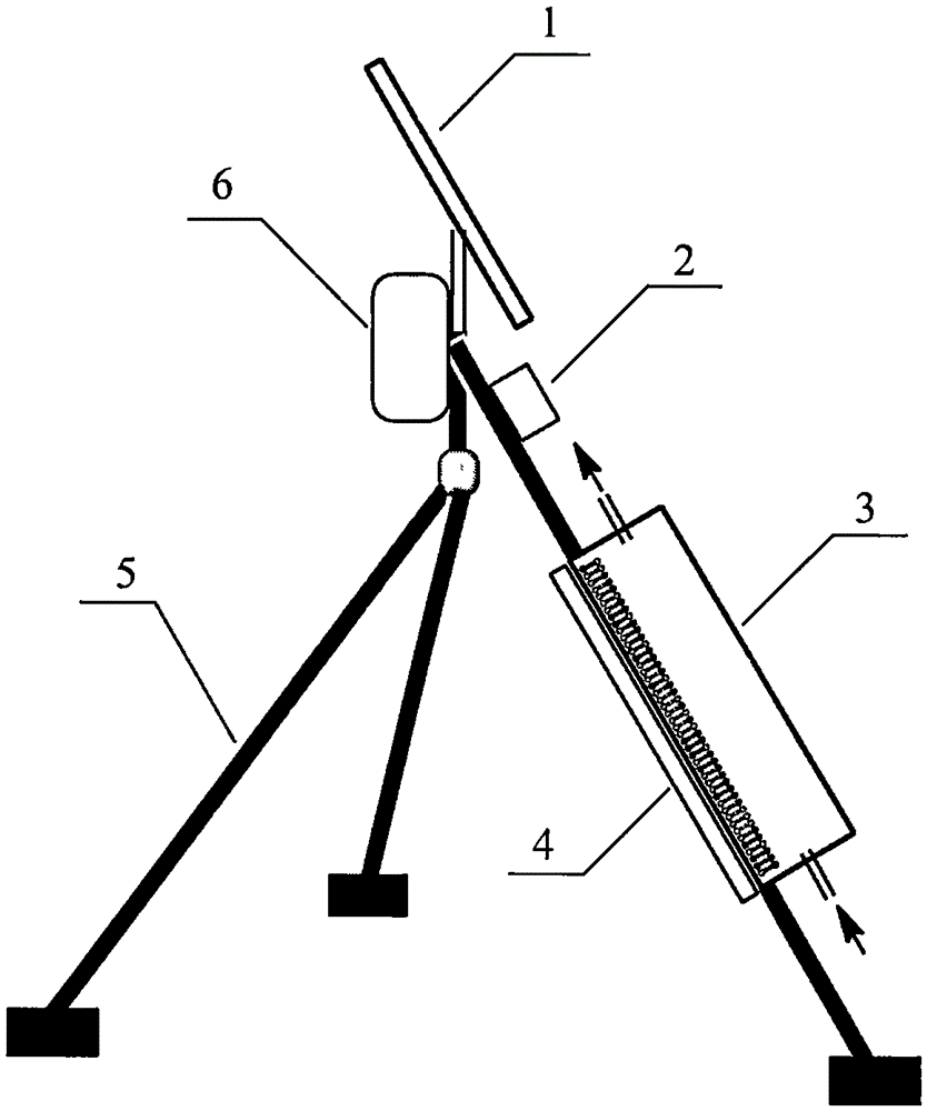 Visible light photocatalysis apparatus