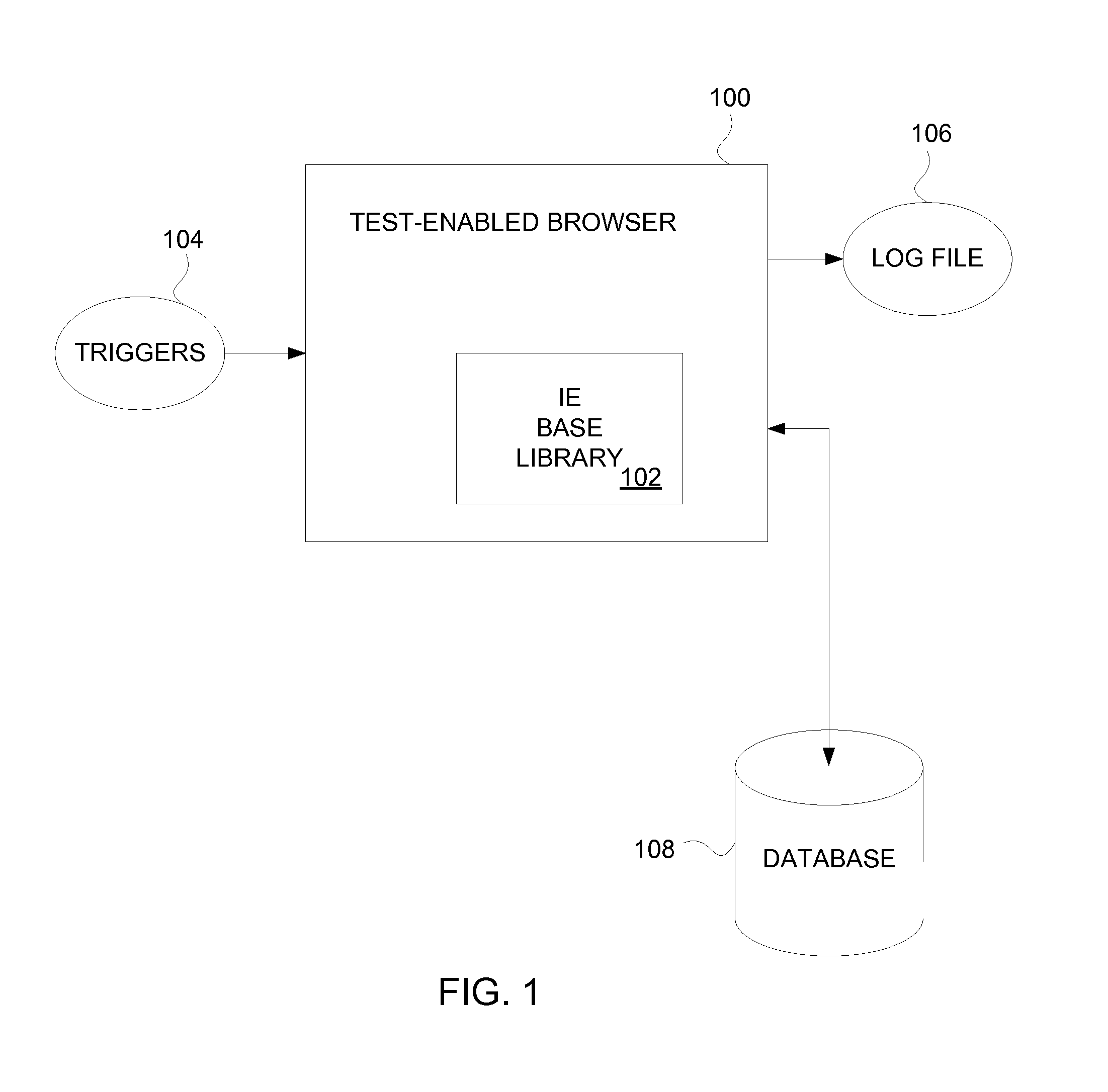 Method and System for Testing Websites