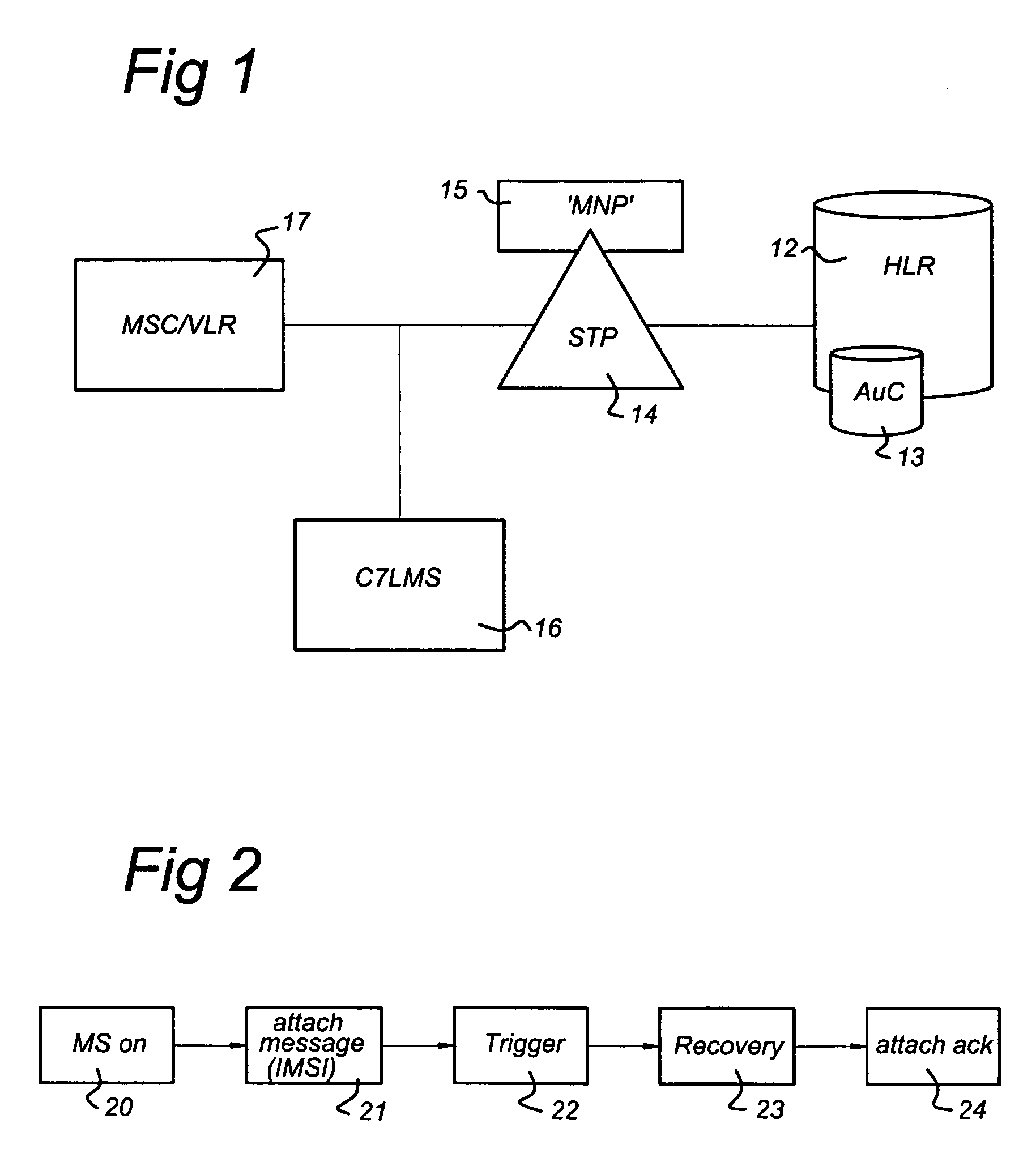 Method and System for Updating Home Location Register in Mobile Network