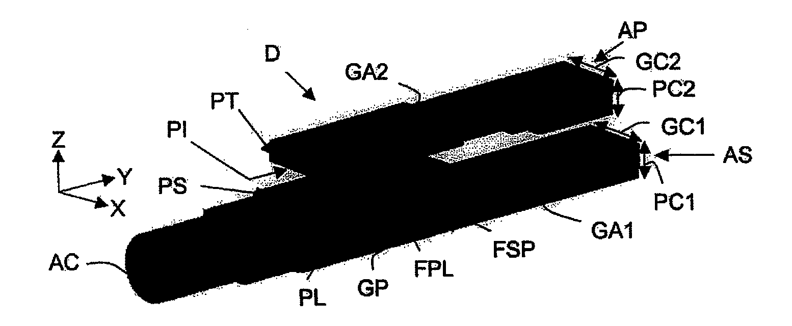 Compact Orthomode Transduction Device Optimized in the Mesh Plane, for an Antenna