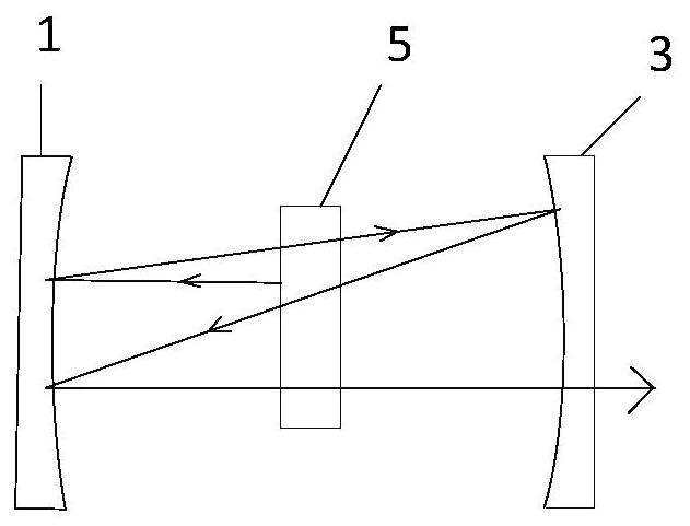 Directional display three-dimensional display device