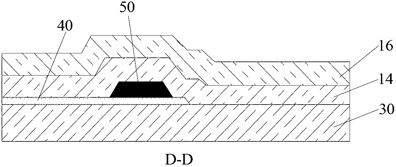 Array substrate, manufacturing method thereof and display device