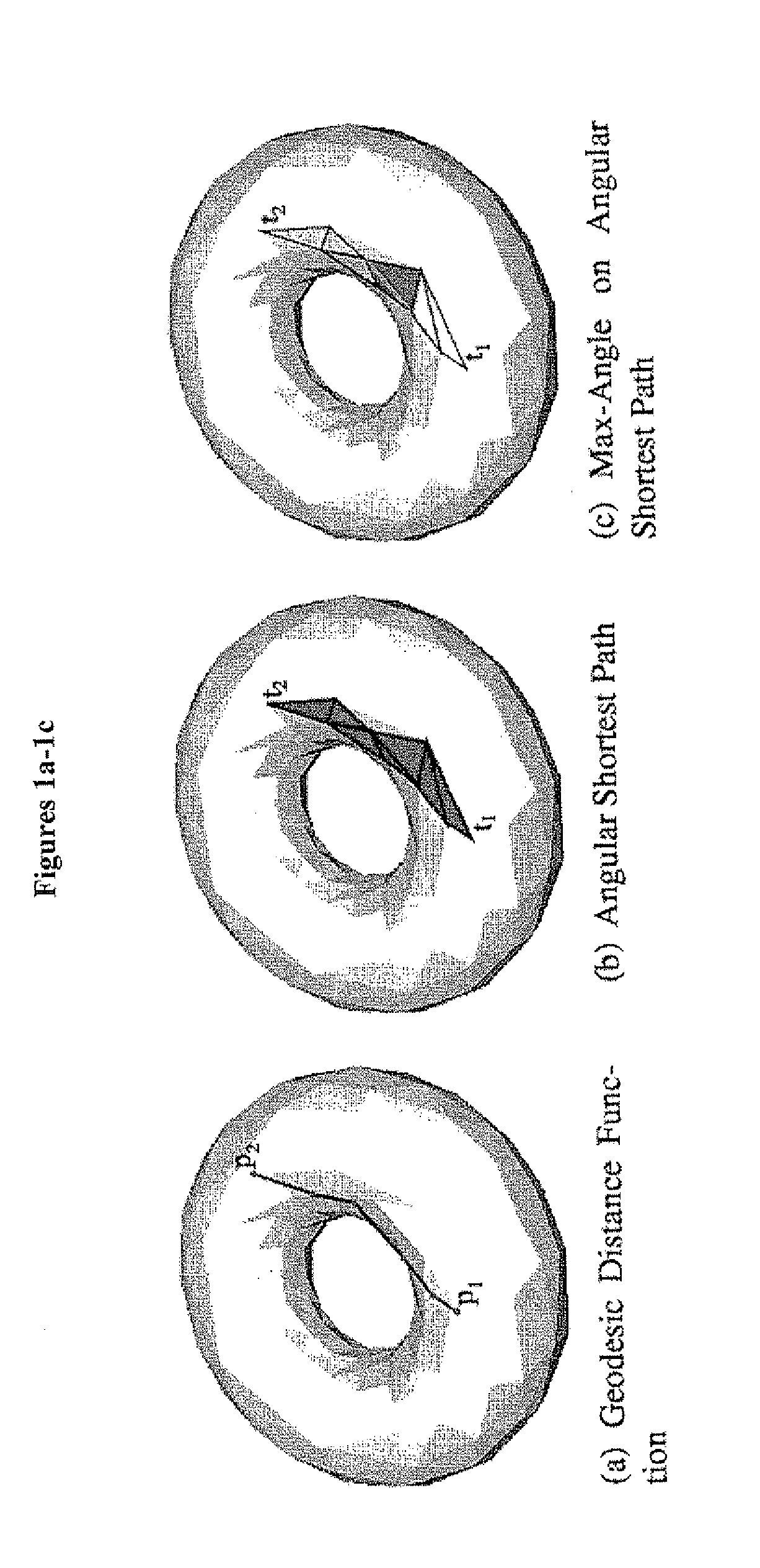 Multi-scale segmentation and partial matching 3D models