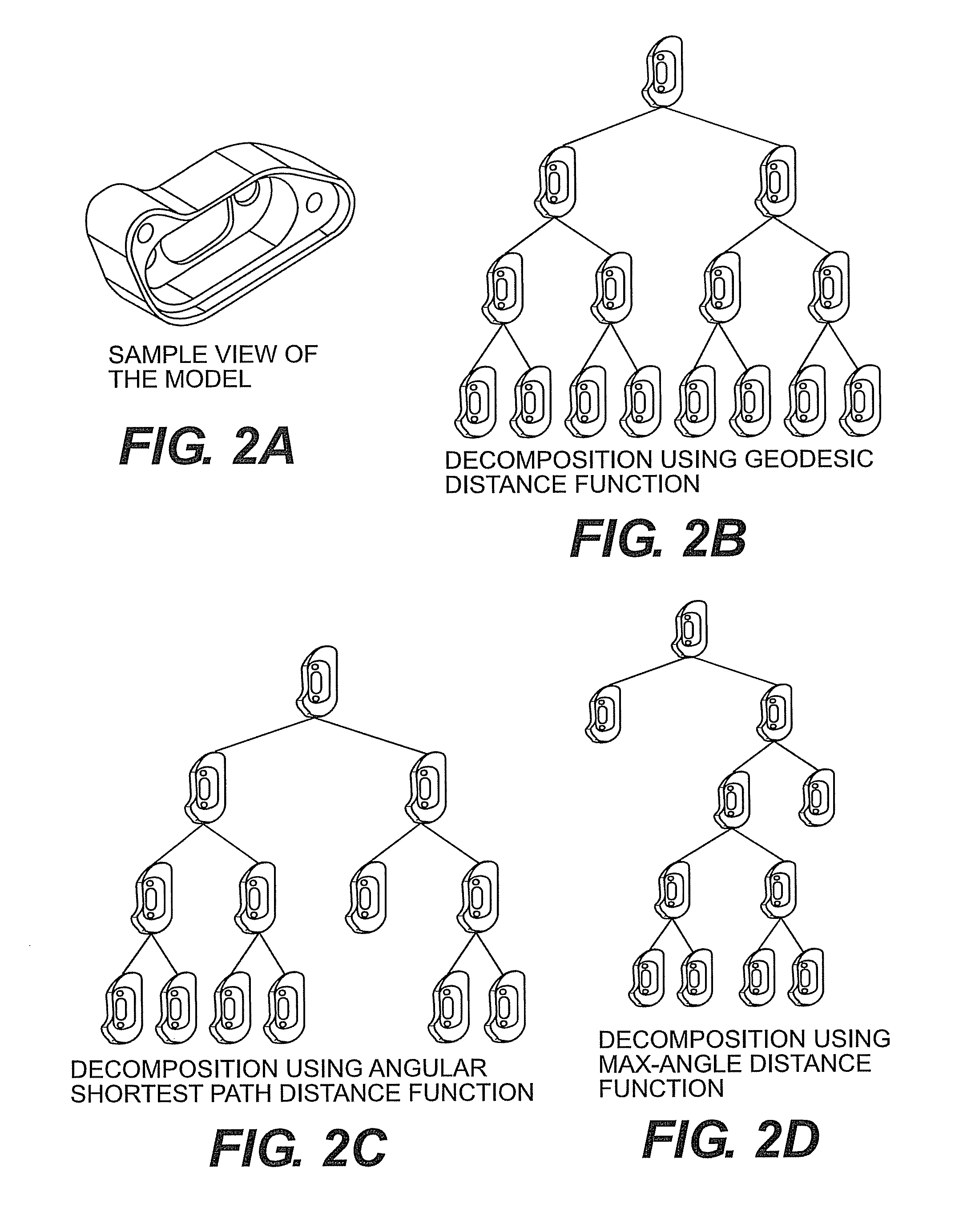 Multi-scale segmentation and partial matching 3D models