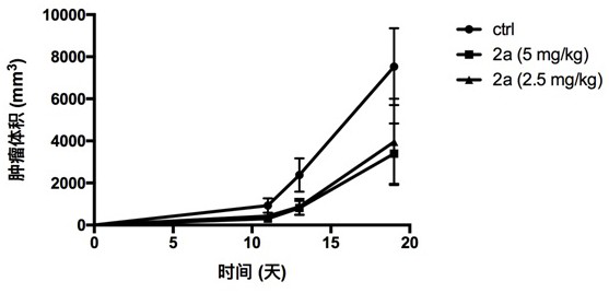 Water-soluble organic acid salt of tegaserod as well as preparation method and application of water-soluble organic acid salt