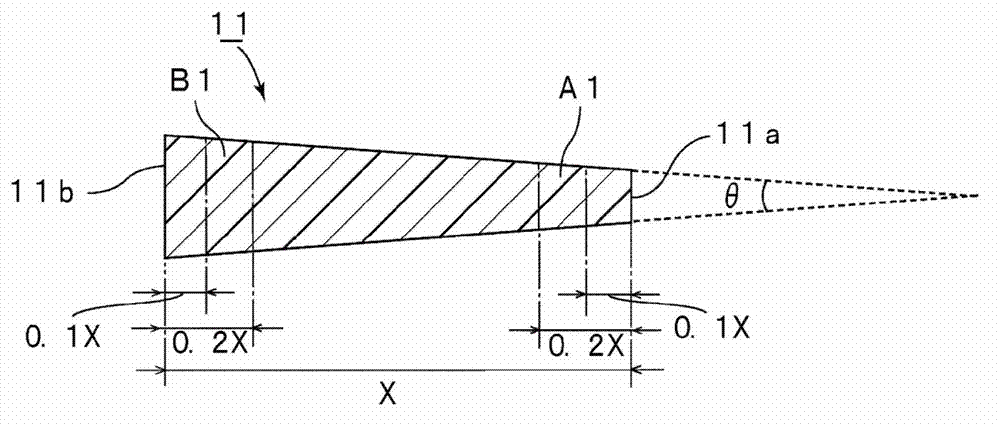 Interlayer film for laminated glass, and laminated glass