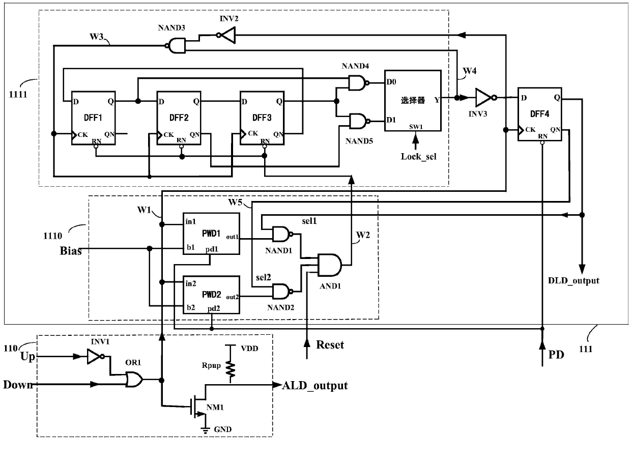 Lock detector used for PLL frequency synthesizer