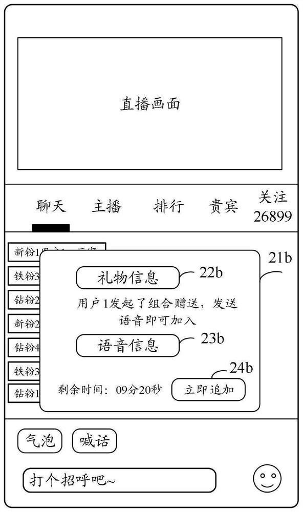 Virtual gift sending method and device and terminal equipment